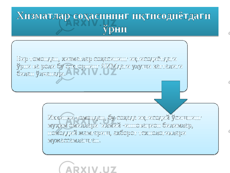 Хизматлар соҳасининг иқтисодиётдаги ўрни Бир томондан, хизматлар соҳасининг иқтисодиётдаги ўрни ва роли бу секторнинг ЯИМдаги улуши катталиги билан ўлчанади. Иккинчи томондан, бу соҳада иқтисодий ўсишнинг муҳим омиллари илмий -инновацион билимлар, номоддий жамғариш, ахборот технологиялари мужассамлашган. 010203 12 36 331D 2E18 01 2224 2617 2224 