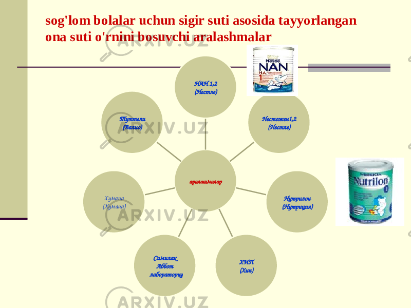sоg&#39;lоm bоlаlаr uchun sigir suti аsоsidа tаyyorlаngаn оnа suti o&#39;rnini bоsuvchi аrаlаshmаlаr аралашмалар НАН 1,2 (Нестле) Нестожен1,2 (Нестле) Нутрилон (Нутриция) ХИП (Хип)Симилак Аббот лабораториз Хумана (Хумана) Туттели (Валио) 