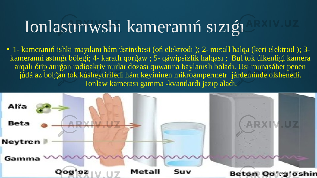 Ionlastırıwshı kameranıń sızıǵı • 1- kameranıń ishki maydanı hám ústinshesi (oń elektrodı ); 2- metall halqa (keri elektrod ); 3- kameranıń astınǵı bólegi; 4- karatlı qorǵaw ; 5- qáwipsizlik halqası ; Bul tok úlkenligi kamera arqalı ótip atırǵan radioaktiv nurlar dozası quwatına baylanıslı boladı. Usı munasábet penen júdá az bolǵan tok kúsheytiriledi hám keyininen mikroampermetr járdeminde olshenedi. Ionlaw kamerası gamma -kvantlardı jazıp aladı. 