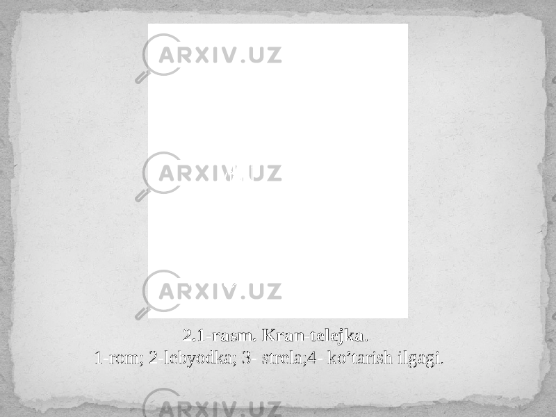 2.1-rasm. Kran-telejka . 1-rom; 2-lebyodka; 3- strela;4- ko’tarish ilgagi . 