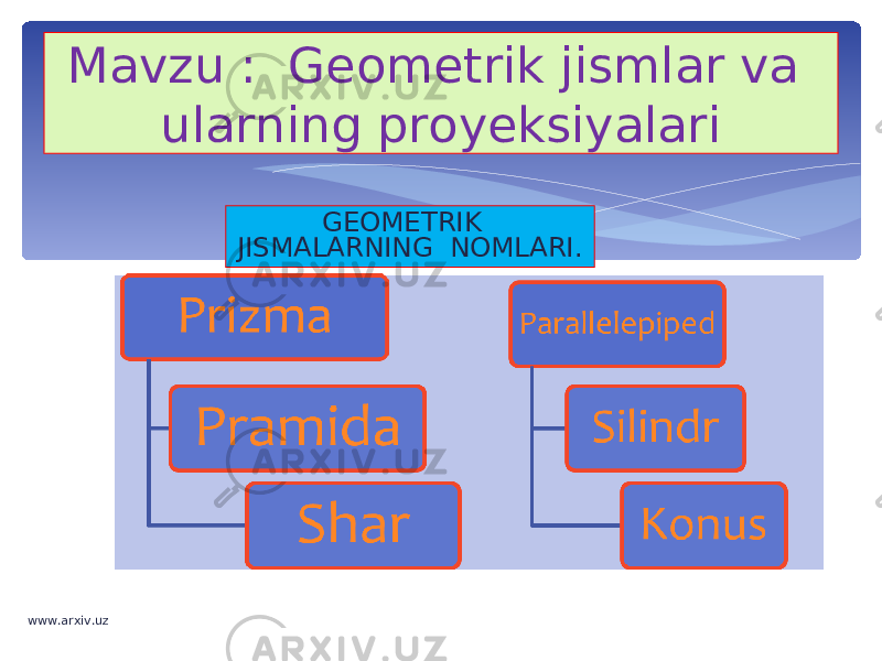 Mavzu : Geometrik jismlar va ularning proyeksiyalari GEOMETRIK JISMALARNING NOMLARI. www.arxiv.uz 