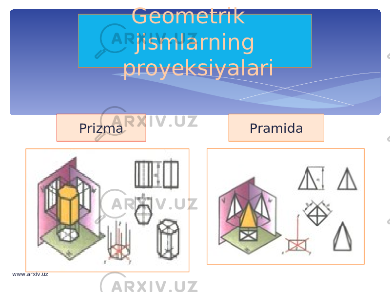 Geometrik jismlarning proyeksiyalari Prizma Pramida www.arxiv.uz 