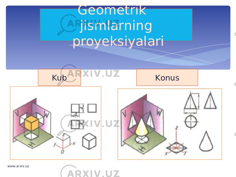 Kub KonusGeometrik jismlarning proyeksiyalari www.arxiv.uz 