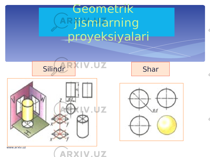 Silindr SharGeometrik jismlarning proyeksiyalari www.arxiv.uz 