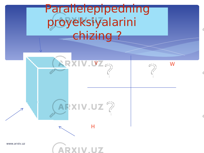 Parallelepipedning proyeksiyalarini chizing ? V H W ? ? ? www.arxiv.uz 