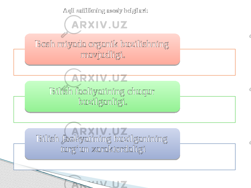 Aqli zaiflikning asosiy belgilari: Bosh miyada organik buzilishning mavjudligi. Bilish faoliyatining chuqur buzilganligi. Bilish faoliyatining buzilganining turg’un xarakterdaligi 26 0F 26 1D 26 15 