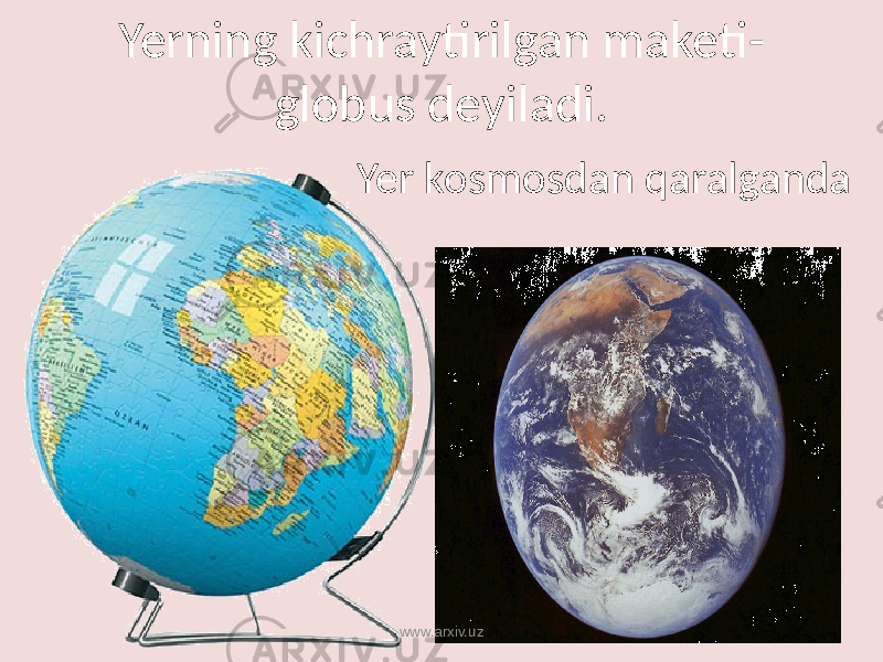 Yerning kichraytirilgan maketi- globus deyiladi. Yer kosmosdan qaralganda www.arxiv.uz 