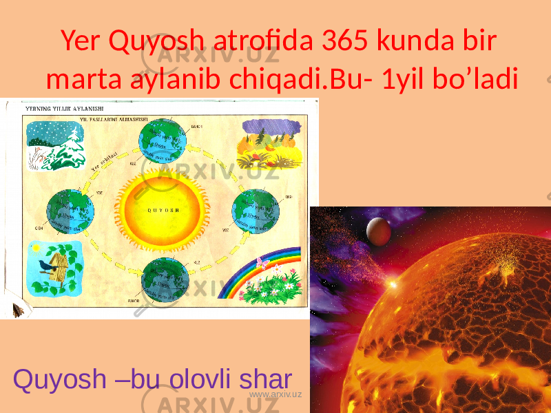 Sayyoralar haqida ma lumot. Quyosh va yer. Oy yer quyosh. Yer Sayyorasi. Quyosh yer va oy.