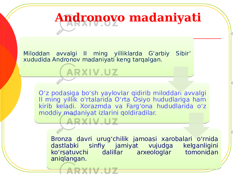 Andronovo madaniyati Miloddan avvalgi II ming yilliklarda G‘arbiy Sibir‘ xududida Andronov madaniyati keng tarqalgan. O‘z podasiga bo‘sh yaylovlar qidirib miloddan avvalgi II ming yillik o‘rtalarida O‘rta Osiyo hududlariga ham kirib keladi. Xorazmda va Farg‘ona hududlarida o‘z moddiy madaniyat izlarini qoldiradilar. Bronza davri urug‘chilik jamoasi xarobalari o‘rnida dastlabki sinfiy jamiyat vujudga kelganligini ko‘rsatuvchi dalillar arxeologlar tomonidan aniqlangan. 1E 0D 25 14 15 1706 04 0A 15 09 