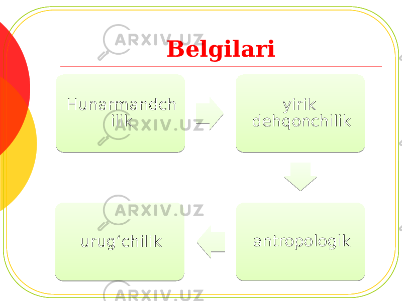 Belgilari Hunarmandch ilik yirik dehqonchilik antropologik urug‘chilik 1F 0C 11 0A 09 1C 