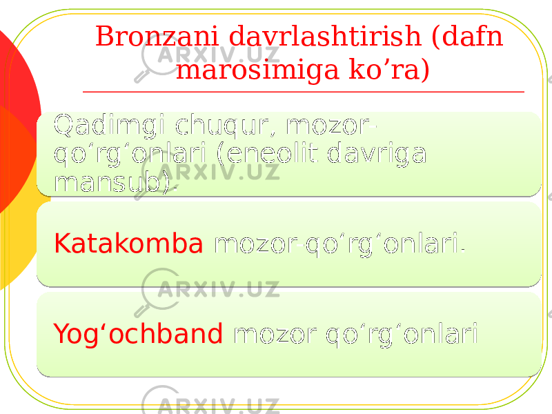 Bronzani davrlashtirish (dafn marosimiga ko’ra) Qadimgi chuqur, mozor- qo‘rg‘onlari (eneolit davriga mansub). Katakomba mozor-qo‘rg‘onlari. Yog‘ochband mozor qo‘rg‘onlari 33 2106 1709 36 17 24 1706 