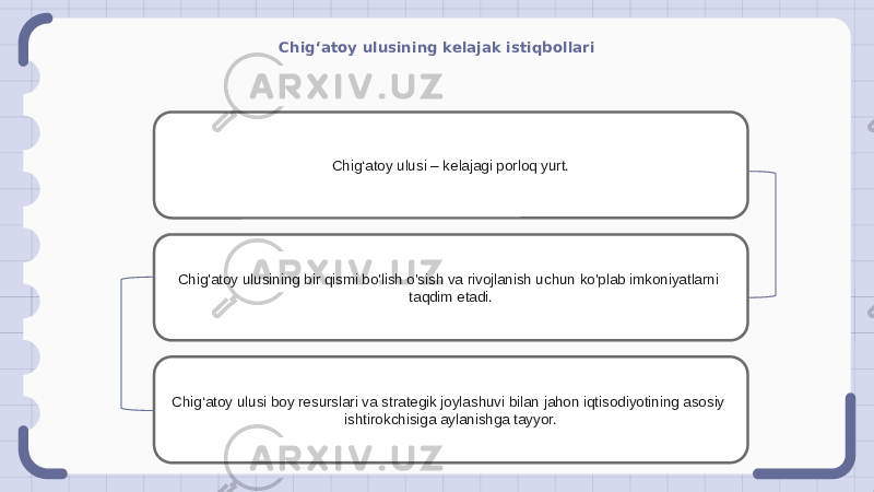 Chig‘atoy ulusining kelajak istiqbollari Chig‘atoy ulusi – kelajagi porloq yurt. Chig&#39;atoy ulusining bir qismi bo&#39;lish o&#39;sish va rivojlanish uchun ko&#39;plab imkoniyatlarni taqdim etadi. Chig‘atoy ulusi boy resurslari va strategik joylashuvi bilan jahon iqtisodiyotining asosiy ishtirokchisiga aylanishga tayyor. 