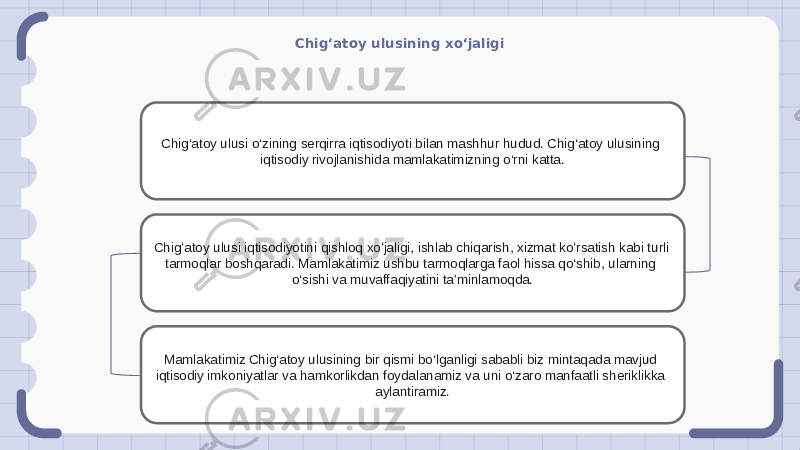 Chig‘atoy ulusining xo‘jaligi Chig‘atoy ulusi o‘zining serqirra iqtisodiyoti bilan mashhur hudud. Chig‘atoy ulusining iqtisodiy rivojlanishida mamlakatimizning o‘rni katta. Chigʻatoy ulusi iqtisodiyotini qishloq xoʻjaligi, ishlab chiqarish, xizmat koʻrsatish kabi turli tarmoqlar boshqaradi. Mamlakatimiz ushbu tarmoqlarga faol hissa qo‘shib, ularning o‘sishi va muvaffaqiyatini ta’minlamoqda. Mamlakatimiz Chig‘atoy ulusining bir qismi bo‘lganligi sababli biz mintaqada mavjud iqtisodiy imkoniyatlar va hamkorlikdan foydalanamiz va uni o‘zaro manfaatli sheriklikka aylantiramiz. 