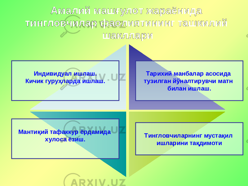 Амалий машғулот жараёнида тингловчилар фаолиятини нг ташкилий шакллари Индивидуал ишлаш. Кичик гуруҳларда ишлаш . Тарихий манбалар асосида тузилган йўналтирувчи матн билан ишлаш . Мантиқий тафаккур ёрдамида хулоса ёзиш . Тингловчиларнинг мустақил ишларини тақдимоти 