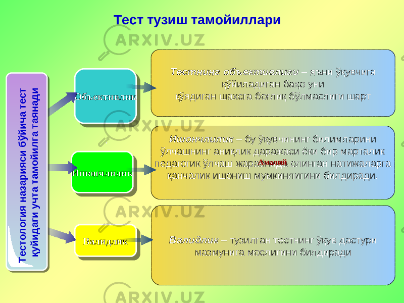 Тест тузиш тамойиллари Ишончлилик – бу ўқувчининг билимларини ўлчашнинг аниқлик даражаси ёки бир марталик педагогик ўлчаш жараёнида олинган натижаларга қанчалик ишониш мумкинлигини билдиради. Амалий . Валидлик – тузилган тестнинг ўқув дастури мазмунига мослигини билдирадиТестнинг объективлиги – яъни ўқувчига қўйиладиган баҳо уни қўядиган шахсга боғлиқ бўлмаслиги шарт . Объективлик Ишончлилик ВалидликТ ес то л о ги я н а за р и я с и б ўй и ч а те ст қуй и д аги уч та там о й и л га тая н а д и .240E251E1A 01 260A0C04 