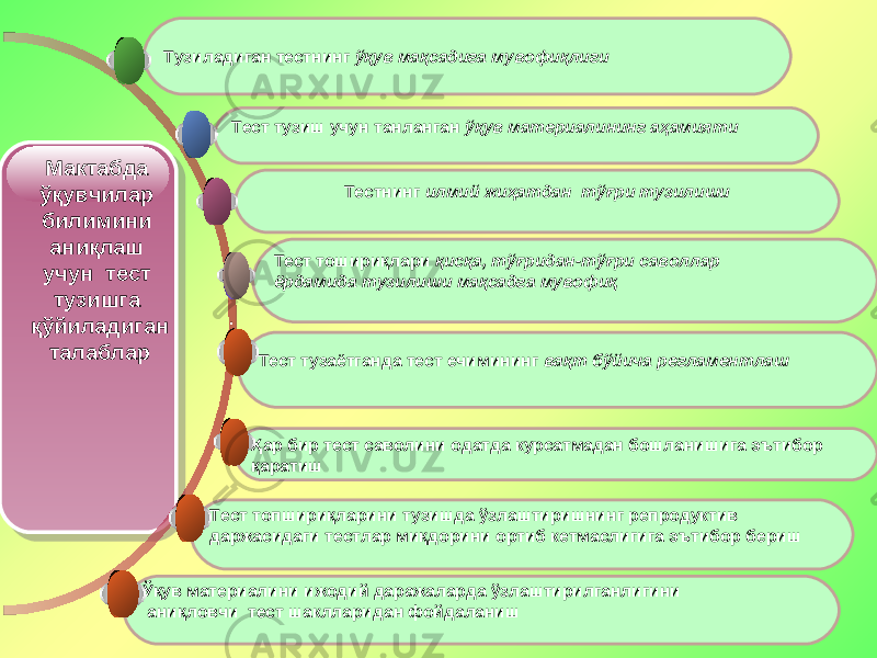 Тузиладиган тестнинг ўқув мақсадига мувофиқлиги Тестнинг илмий жиҳатдан тўғри тузилишиТест тузиш учун танланган ўқув материалининг аҳамияти Тест тошириқлари қисқа, тўғридан-тўғри саволлар ёрдамида тузилиши мақсадга мувофиқ Ҳар бир тест саволини одатда курсатмадан бошланишига эътибор қаратишМактабда ўқувчилар билимини аниқлаш учун тест тузишга қўйиладиган талаблар Тест тузаётганда тест ечимининг вақт бўйича регламентлаш Тест топшириқларини тузишда ўзлаштиришнинг репродуктив даржасидаги тестлар миқдорини ортиб кетмаслигига эътибор бериш Ўқув материалини ижодий даражаларда ўзлаштирилганлигини аниқловчи тест шаклларидан фойдаланиш . 