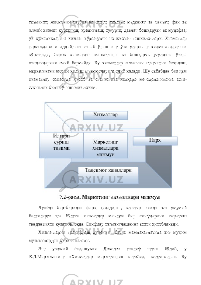 таъминот; жисмоний тарбия ва спорт; таълим; маданият ва санъат; фан ва илмий хизмат кўрсатиш; кредитлаш; суғурта; давлат бошқаруви ва мудофаа; уй хўжаликларига хизмат кўрсатувчи нотижорат ташкилотлари. Хизматлар тармоқларини оддийгина санаб ўтишнинг ўзи уларнинг хилма-хиллигини кўрсатади, бироқ хизматлар маркетинги ва бошқарув усуллари ўзига хосликларини очиб бермайди. Бу хизматлар соҳасини статистик баҳолаш, маркетингни жорий қилиш муаммоларига олиб келади. Шу сабабдан биз ҳам хизматлар соҳасида ҳисоб ва статистика халқаро методологиясига аста- секинлик билан ўтишимиз лозим. Дунёда бир-биридан фарқ қиладиган, кластер ичида эса умумий белгиларга эга бўлган хизматлар маълум бир синфларини ажратиш тенденцияси кузатилмоқда. Синфлар сегментлашнинг асоси ҳисобланади. Хизматларни таснифлаш дунёнинг барча мамлакатларида энг муҳим муаммолардан бири саналади. Энг умумий ёндашувни Ловелок таклиф этган бўлиб, у В.Д.Маркованинг «Хизматлар маркетинги» китобида келтирилган. Бу 