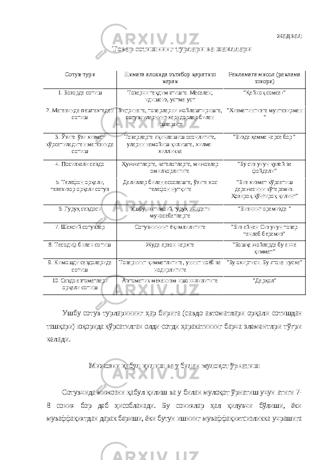 жадвал Товар сотишнинг турлари ва шакллари Сотув тури Нимага алоҳида эътибор қаратиш керак Рекламага мисол (реклама шиори) 1. Бозорда сотиш Товарни тақдим этишга. Масалан, идишсиз, устма-уст &#34;Қайноқ сомса!&#34; 2. Магазинда пештахтадан сотиш Витринага, товарларни жойлаштиришга, сотувчиларнинг харидорлар билан ишлашига &#34;Хизматингизга мунтазирман &#34; 3. Ўзига-ўзи хизмат кўрсатиладиган магазинда сотиш Товарларга яқинлашиш осонлигига, уларни намойиш қилишга, хилма- хилликка &#34;Бизда ҳамма нарса бор &#34; 4. Посилкали савдо Ҳужжатларга, каталогларга, мижозлар омилкорлигига &#34;Бу сиз учун қулай ва фойдали&#34; 5. Телефон орқали, телевизор орқали сотув Далиллар билан асослашга, ўзига хос телефон нутқига &#34;Биз хизмат кўрсатиш даражасини кўтарамиз. Ҳозироқ қўнғироқ қилинг&#34; 6. Гуруҳ савдоси Ушбу ижтимоий гуруҳ ичидаги муносабатларга &#34;Бизнинг орамизда &#34; 7. Шахсий сотувлар Сотувчининг ёқимлилигига &#34;Биз айнан Сиз учун товар танлаб берамиз&#34; 8. Тасодиф билан сотиш Жуда арзон нархга &#34;Бошқа жойларда бу анча қиммат&#34; 9. Кимошди савдоларида сотиш Товарнинг қимматлигига, унинг ноёб ва нодирлигига &#34;Бу охиргиси. Бу ягона нусха&#34; 10. Савдо автоматлари орқали сотиш Автоматик механизм ишончлилигига &#34;Дарҳол&#34; Ушбу сотув турларининг ҳар бирига (савдо автоматлари орқали сотишдан ташқари) юқорида кўрсатилган олди-сотди ҳаракатининг барча элементлри тўғри келади. Мижозни қабул қилиш ва у билан мулоқот ўрнатиш Сотувчида мижозни қабул қилиш ва у билан мулоқот ўрнатиш учун атиги 7- 8 сония бор деб ҳисобланади. Бу сониялар ҳал қилувчи бўлиши, ёки муваффақиятдан дарак бериши, ёки бутун ишнинг муваффақиятсизликка учрашига 