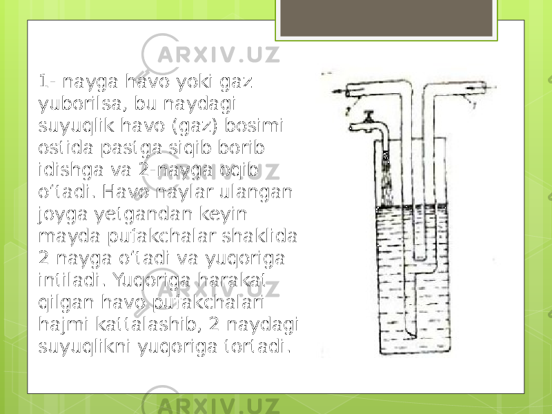 1- nayga havo yoki gaz yuborilsa, bu naydagi suyuqlik havo (gaz) bosimi ostida pastga siqib borib idishga va 2-nayga oqib o‘tadi. Havo naylar ulangan joyga yetgandan keyin mayda pufakchalar shaklida 2 nayga o‘tadi va yuqoriga intiladi. Yuqoriga harakat qilgan havo pufakchalari hajmi kattalashib, 2 naydagi suyuqlikni yuqoriga tortadi. 