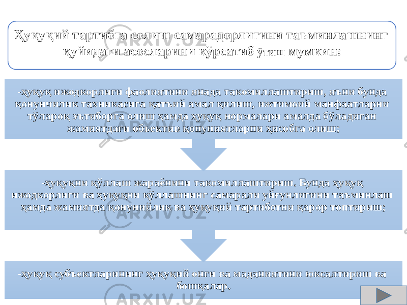 -ҳуқуқ субъектларининг ҳуқуқий онги ва маданиятини юксалтириш ва бошқалар.-ҳуқуқни қўллаш жараёнини такомиллаштириш. Бунда ҳуқуқ ижодкорлиги ва ҳуқуқни қўллашнинг самарали уйғунлигини таъминлаш ҳамда жамиятда қонунийлик ва ҳуқуқий тартиботни қарор топтириш;-ҳуқуқ ижодкорлиги фаолиятини янада такомиллаштириш, яъни бунда қонунчилик тахникасига қатъий амал қилиш, ижтимоий манфаатларни тўлароқ эътиборга олиш ҳамда ҳуқуқ нормалари амалда бўладиган жамиятдаги объектив қонуниятларни ҳисобга олиш;Ҳуқуқий тартибга солиш самарадорлигини таъминлашнинг қуйидаги асосларини кўрсатиб ўтиш мумкин: 