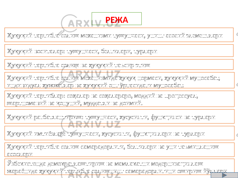 Ҳуқуқий тартибга солиш механизми тушунчаси, унинг асосий элементлари Ҳуқуқий тартибга солиш ва ҳуқуқий таъсир этиш Ҳуқуқий воситалар: тушунчаси, белгилари, турлари Ҳуқуқий тартиблар: соҳалар ва соҳалараро, моддий ва процессуал, шартномавий ва қонуний, муддатли ва доимий. Ҳуқуқий рағбатлантириш: тушунчаси, хусусияти, функцияси ва турлари Ҳуқуқий тартибга солиш самарадорлиги, белгилари ва уни таъминланиш асослариҲуқуқий имтиёзлар: тушунчаси, хусусияти, функциялари ва турлари РЕЖА Ҳуқуқий тартибга солиш механизмида ҳуқуқ нормаси, ҳуқуқий муносабат, индивидуал ҳужжатлар ва ҳуқуқий онг ўртасидаги муносабат. Ўзбекистонда демократлаштириш ва мамлакатни модернизациялаш жараёнида ҳуқуқий тартибга солишнинг самарадорлигини ошириш йўллари 