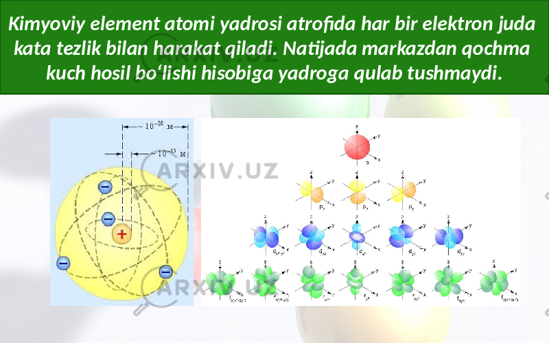 Kimyoviy element atomi yadrosi atrofida har bir elektron juda kata tezlik bilan harakat qiladi. Natijada markazdan qochma kuch hosil bo‘lishi hisobiga yadroga qulab tushmaydi. 