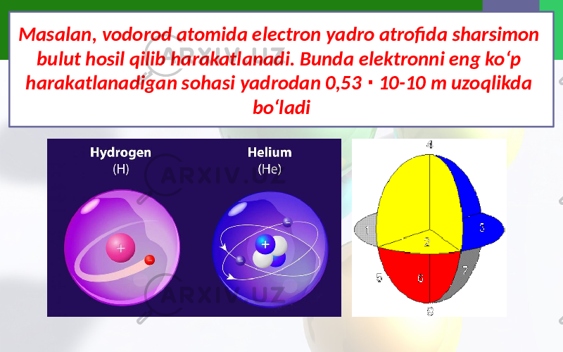 Masalan, vodorod atomida electron yadro atrofida sharsimon bulut hosil qilib harakatlanadi. Bunda elektronni eng ko‘p harakatlanadigan sohasi yadrodan 0,53 10-10 m uzoqlikda ∙ bo‘ladi 