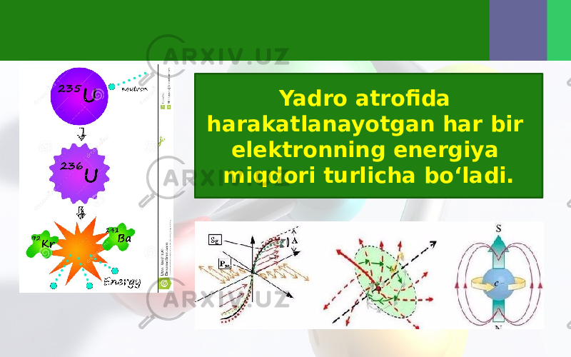 Yadro atrofida harakatlanayotgan har bir elektronning energiya miqdori turlicha bo‘ladi. 