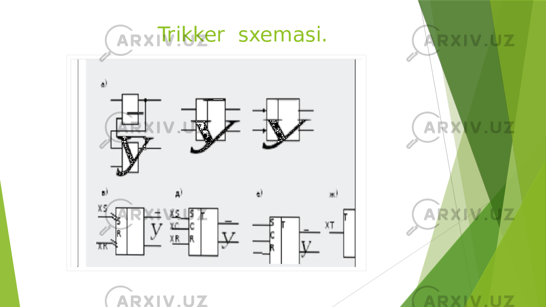  Trikker sxemasi. 