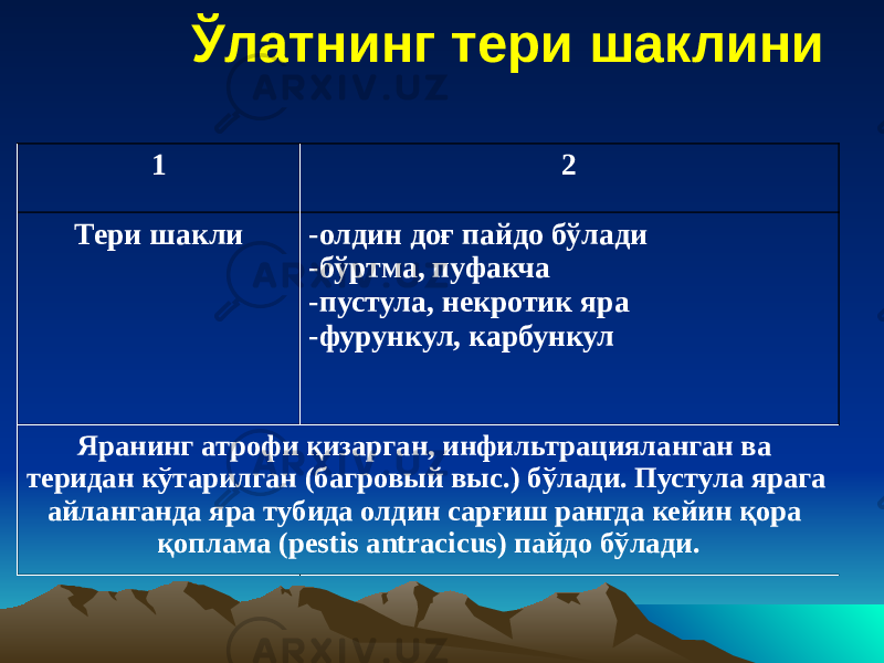 Ўлатнинг тери шаклини 1 2 Тери шакли -олдин доғ пайдо бўлади -бўртма, пуфакча -пустула, некротик яра -фурункул, карбункул Яранинг атрофи қизарган, инфильтрацияланган ва теридан кўтарилган (багровый выс.) бўлади. Пустула ярага айланганда яра тубида олдин сарғиш рангда кейин қора қоплама (pestis antracicus) пайдо бўлади. 