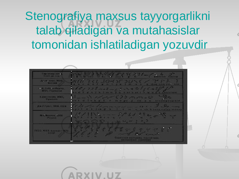 Stenografiya maxsus tayyorgarlikni talab qiladigan va mutahasislar tomonidan ishlatiladigan yozuvdir 