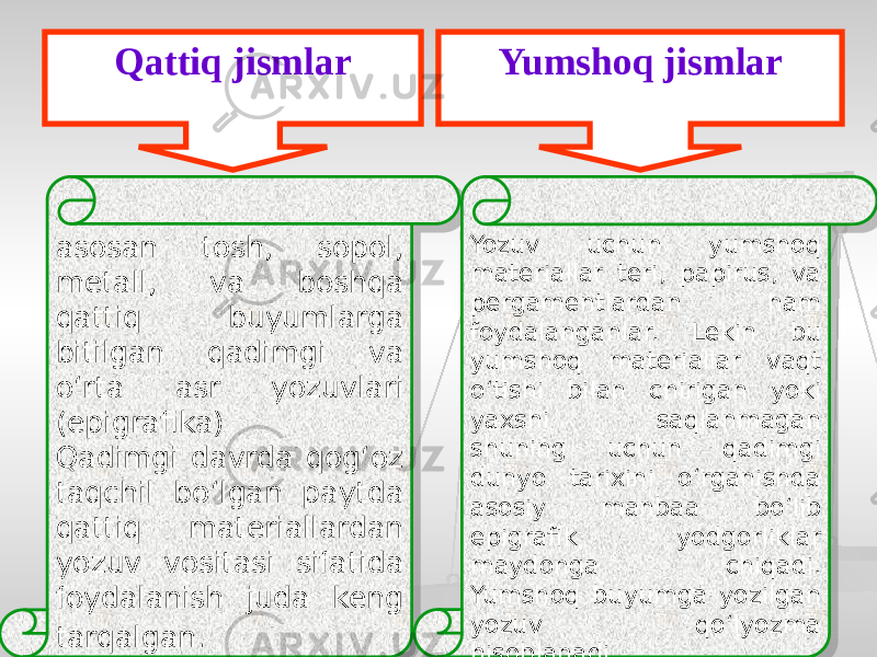 Qattiq jismlar Yumshoq jismlar asosan tosh, sopol, metall, va boshqa qattiq buyumlarga bitilgan qadimgi va o‘rta asr yozuvlari (epigrafika) Qadimgi davrda qog‘oz taqchil bo‘lgan paytda qattiq materiallardan yozuv vositasi sifatida foydalanish juda keng tarqalgan. Yozuv uchun yumshoq materiallar teri, papirus, va pergamentlardan ham foydalanganlar. Lekin bu yumshoq materiallar vaqt o‘tishi bilan chirigan yoki yaxshi saqlanmagan shuning uchun qadimgi dunyo tarixini o‘rganishda asosiy manbaa bo‘lib epigrafik yodgorliklar maydonga chiqadi. Yumshoq buyumga yozilgan yozuv qo‘lyozma hisoblanadi020F05 1404 1B 1E 05 27 29 15 1B 0905 0B 15 0A 17 14 12 0B 09 05 09 0F 13 02 04 14 17 09 10 