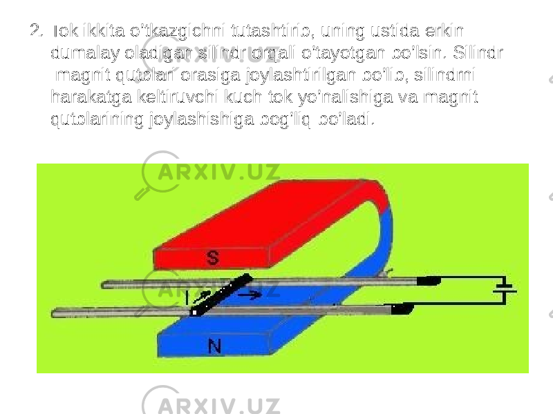 2. Tok ikkita o’tkazgichni tutashtirib, uning ustida erkin dumalay oladigan silindr orqali o’tayotgan bo’lsin. Silindr magnit qutblari orasiga joylashtirilgan bo’lib, silindrni harakatga keltiruvchi kuch tok yo’nalishiga va magnit qutblarining joylashishiga bog’liq bo’ladi. 