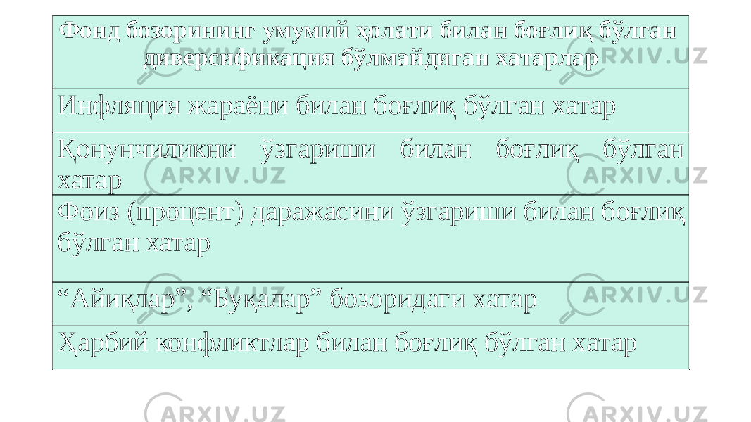 Фонд бозорининг умумий ҳолати билан боғлиқ бўлган диверсификация бўлмайдиган хатарлар Инфляция жараёни билан боғлиқ бўлган хатар Қонунчиликни ўзгариши билан боғлиқ бўлган хатар Фоиз (процент) даражасини ўзгариши билан боғлиқ бўлган хатар “ Айиқлар”, “Буқалар” бозоридаги хатар Ҳарбий конфликтлар билан боғлиқ бўлган хатар 