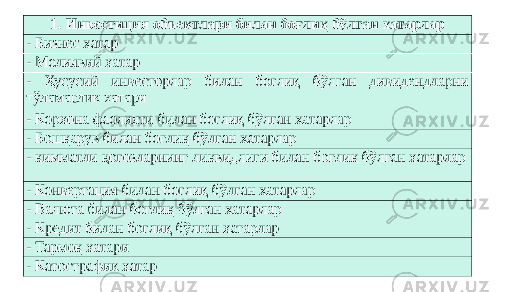 1. Инвестиция объектлари билан боғлиқ бўлган хатарлар - Бизнес хатар - Молиявий хатар - Хусусий инвесторлар билан боғлиқ бўлган дивидендларни тўламаслик хатари - Корхона фаолияти билан боғлиқ бўлган хатарлар - Бошқарув билан боғлиқ бўлган хатарлар - қимматли қоғозларнинг ликвидлиги билан боғлиқ бўлган хатарлар - Конвертация билан боғлиқ бўлган хатарлар - Валюта билан боғлиқ бўлган хатарлар - Кредит билан боғлиқ бўлган хатарлар - Тармоқ хатари - Катострафик хатар 