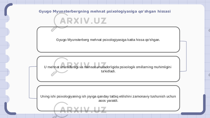 Gyugo Myunsterbergning mehnat psixologiyasiga qo&#39;shgan hissasi Gyugo Myunsterberg mehnat psixologiyasiga katta hissa qo&#39;shgan. U mehnat unumdorligi va mehnat unumdorligida psixologik omillarning muhimligini ta&#39;kidladi. Uning ishi psixologiyaning ish joyiga qanday tatbiq etilishini zamonaviy tushunish uchun asos yaratdi. 