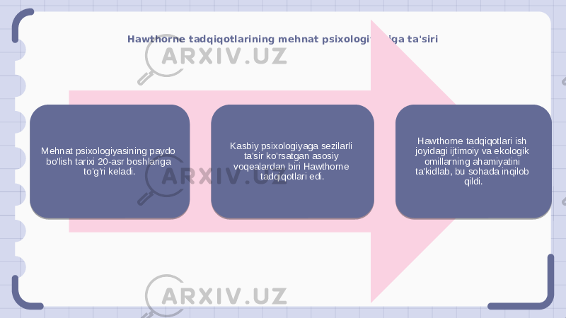 Hawthorne tadqiqotlarining mehnat psixologiyasiga ta&#39;siri Mehnat psixologiyasining paydo bo&#39;lish tarixi 20-asr boshlariga to&#39;g&#39;ri keladi. Kasbiy psixologiyaga sezilarli ta&#39;sir ko&#39;rsatgan asosiy voqealardan biri Hawthorne tadqiqotlari edi. Hawthorne tadqiqotlari ish joyidagi ijtimoiy va ekologik omillarning ahamiyatini ta&#39;kidlab, bu sohada inqilob qildi. 