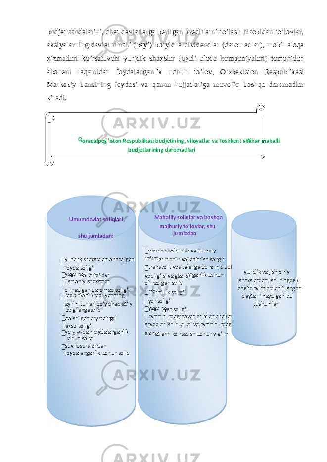 budjet ssudalarini, chet davlatlarga berilgan kreditlarni to’lash hisobidan to’lovlar, aksiyalarning davlat ulushi (payi) bo’yicha dividendlar (daromadlar), mobil aloqa xizmatlari ko’rsatuvchi yuridik shaxslar (uyali aloqa kompaniyalari) tomonidan abonent raqamidan foydalanganlik uchun to’lov, O’zbekiston Respublikasi Markaziy bankining foydasi va qonun hujjatlariga muvofiq boshqa daromadlar kiradi. Q oraqalpog’iston Respublikasi budjetining, viloyatlar va Toshkent shahar mahalli y budjetlarining daromadlari U mumdavlat soliqlari, shu jumladan:  yuridik shaxs lardan olinadigan foyda solig’i  yagona soliq to’lovi  jismoniy shaxsla rdan olinadigan daromad solig’i  tadbirkorlik faoliyatining ayrim turlari bo’yicha qat’iy belgilangan soliq  qo’shilgan qiymat sol ig’i  aksiz solig’i  yer qa’r idan foydalanganlik uchun soliq  suv resurslaridan foydalanganlik uchun soliq  obodonlashtirish va ijtimoiy infrat uzilmani rivojlantirish solig’i  transport vositalariga benzin, dizel yoqilg’isi va gaz ishl atganlik uchun olinadigan soliq  mol - mulk solig’i  yer solig’i  yagona yer solig’i  ayrim turdagi tovarlar bilan chakana savdo qilish huquqi va ayrim turdagi xizm atlarni ko’rsatish uchun yig’im M ahalliy soliqlar va boshqa majburiy to’lovlar, shu jumladan : yuridik va jismoniy shaxslardan, shuningdek chet davlatlardan tushgan qaytarilmaydigan pul tushumlari 