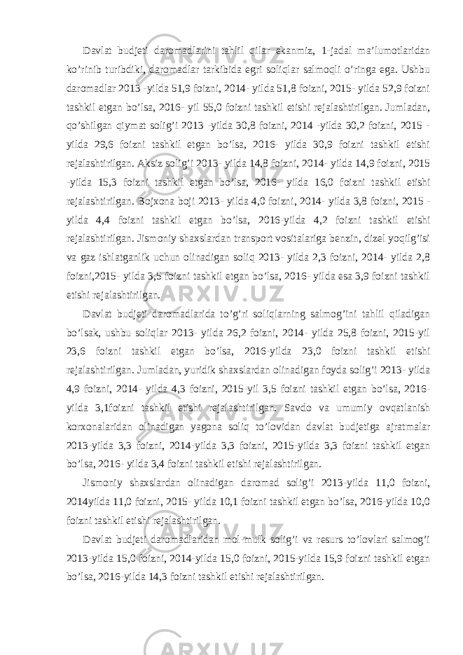 Davlat budjeti daromadlarini tahlil qilar ekanmiz, 1-jadal ma’lumotlaridan ko’rinib turibdiki, daromadlar tarkibida egri soliqlar salmoqli o’ringa ega. Ushbu daromadlar 2013 -yilda 51,9 foizni, 2014- yilda 51,8 foizni, 2015- yilda 52,9 foizni tashkil etgan bo’lsa, 2016- yil 55,0 foizni tashkil etishi rejalashtirilgan. Jumladan, qo’shilgan qiymat solig’i 2013 -yilda 30,8 foizni, 2014 -yilda 30,2 foizni, 2015 - yilda 29,6 foizni tashkil etgan bo’lsa, 2016- yilda 30,9 foizni tashkil etishi rejalashtirilgan. Aksiz solig’i 2013- yilda 14,8 foizni, 2014- yilda 14,9 foizni, 2015 -yilda 15,3 foizni tashkil etgan bo’lsa, 2016- yilda 16,0 foizni tashkil etishi rejalashtirilgan . Bojxona boji 2013- yilda 4,0 foizni , 2014- yilda 3,8 foizni , 2015 - yilda 4,4 foizni tashkil etgan bo ’ lsa , 2016- yilda 4,2 foizni tashkil etishi rejalashtirilgan . Jismoniy shaxslardan transport vositalariga benzin, dizel yoqilg’isi va gaz ishlatganlik uchun olinadigan soliq 2013- yilda 2,3 foizni, 2014- yilda 2,8 foizni,2015- yilda 3,5 foizni tashkil etgan bo’lsa, 2016- yilda esa 3,9 foizni tashkil etishi rejalashtirilgan. Davlat budjeti daromadlarida to’g’ri soliqlarning salmog’ini tahlil qiladigan bo’lsak, ushbu soliqlar 2013- yilda 26,2 foizni, 2014- yilda 25,8 foizni, 2015-yil 23,6 foizni tashkil etgan bo’lsa, 2016-yilda 23,0 foizni tashkil etishi rejalashtirilgan. Jumladan, yuridik shaxslardan olinadigan foyda solig’i 2013- yilda 4,9 foizni, 2014- yilda 4,3 foizni, 2015-yil 3,5 foizni tashkil etgan bo’lsa, 2016- yilda 3,1foizni tashkil etishi rejalashtirilgan. Savdo va umumiy ovqatlanish korxonalaridan olinadigan yagona soliq to’lovidan davlat budjetiga ajratmalar 2013-yilda 3,3 foizni, 2014-yilda 3,3 foizni, 2015-yilda 3,3 foizni tashkil etgan bo’lsa, 2016- yilda 3,4 foizni tashkil etishi rejalashtirilgan. Jismoniy shaxslardan olinadigan daromad solig’i 2013-yilda 11,0 foizni, 2014yilda 11,0 foizni, 2015- yilda 10,1 foizni tashkil etgan bo’lsa, 2016-yilda 10,0 foizni tashkil etishi rejalashtirilgan. Davlat budjeti daromadlaridan mol-mulk solig’i va resurs to’lovlari salmog’i 2013-yilda 15,0 foizni, 2014-yilda 15,0 foizni, 2015-yilda 15,9 foizni tashkil etgan bo’lsa, 2016-yilda 14,3 foizni tashkil etishi rejalashtirilgan. 