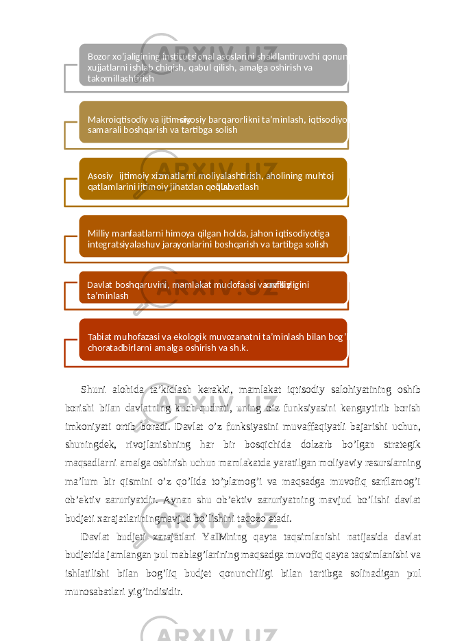 Shuni alohida ta’kidlash kerakki, mamlakat iqtisodiy salohiyatining oshib borishi bilan davlatning kuch-qudrati, uning o’z funksiyasini kengaytirib borish imkoniyati ortib boradi. Davlat o’z funksiyasini muvaffaqiyatli bajarishi uchun, shuningdek, rivojlanishning har bir bosqichida dolzarb bo’lgan strategik maqsadlarni amalga oshirish uchun mamlakatda yaratilgan moliyaviy resurslarning ma’lum bir qismini o’z qo’lida to’plamog’i va maqsadga muvofiq sarflamog’i ob’ektiv zaruriyatdir. Aynan shu ob’ektiv zaruriyatning mavjud bo’lishi davlat budjeti xarajatlariningmavjud bo’lishini taqozo etadi. Davlat budjeti xarajatlari YaIMning qayta taqsimlanishi natijasida davlat budjetida jamlangan pul mablag’larining maqsadga muvofiq qayta taqsimlanishi va ishlatilishi bilan bog’liq budjet qonunchiligi bilan tartibga solinadigan pul munosabatlari yig’indisidir. Bozor xo’jaligining institutsional asoslarini shakllantiruvchi qonuniy xujjatlarni ishlab chiqish, qabul qilish, amalga oshirish va takomillashtirish Makroiqtisodiy va ijtimoiy - siyosiy barqarorlikni ta’minlash, iqtisodiyotni samarali boshqarish va tartibga solish Asosiy ijtimoiy xizmatlarni moliyalashtirish, aholining muhtoj qatlamlarini ijtimoiy jihatdan qo’llab - quvvatlash Milliy manfaatlarni himoya qilgan holda, jahon iqtisodiyotiga integratsiyalashuv jarayonlarini boshqarish va tartibga solish Davlat boshqaruvini, mamlakat mudofaasi va milliy x avfsizligini ta’minlash Tabiat muhofazasi va ekologik muvozanatni ta’minlash bilan bog’liq chora - tadbirlarni amalga oshirish va sh.k. 