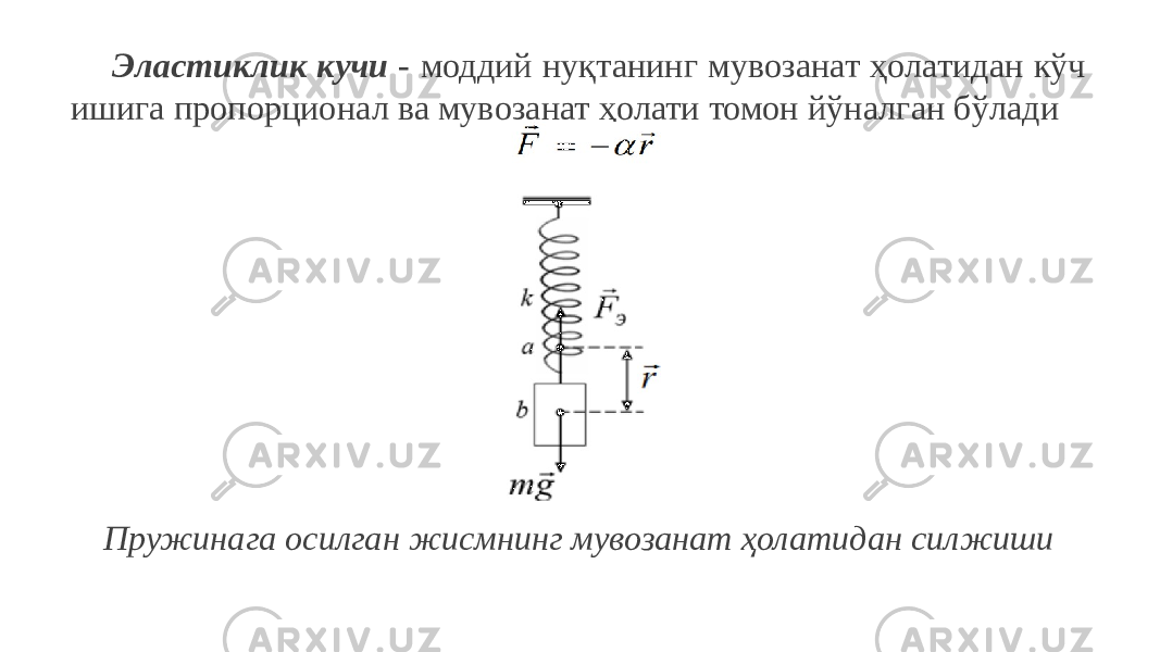 Эластиклик кучи - моддий нуқтанинг мувозанат ҳолатидан кўч ишига пропорционал ва мувозанат ҳолати томон йўналган бўлади Пружинага осилган жисмнинг мувозанат ҳолатидан силжиши 