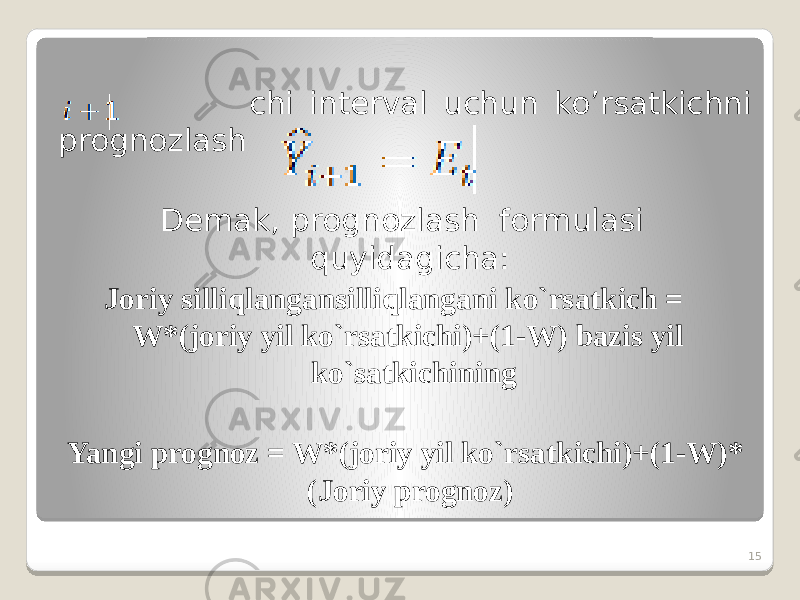  chi interval uchun ko’rsatkichni prognozlash Demak, prognozlash formulasi quyidagicha:  Joriy silliqlangansilliqlangani ko`rsatkich = W*(joriy yil ko`rsatkichi)+(1-W) bazis yil ko`satkichining Yangi prognoz = W*(joriy yil ko`rsatkichi)+(1-W)* (Joriy prognoz) 15 