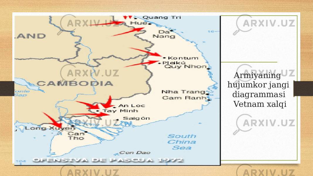 Armiyaning hujumkor jangi diagrammasi Vetnam xalqi 