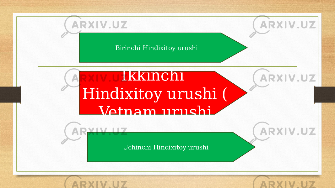 Birinchi Hindixitoy urushi Uchinchi Hindixitoy urushiIkkinchi Hindixitoy urushi ( Vetnam urushi 