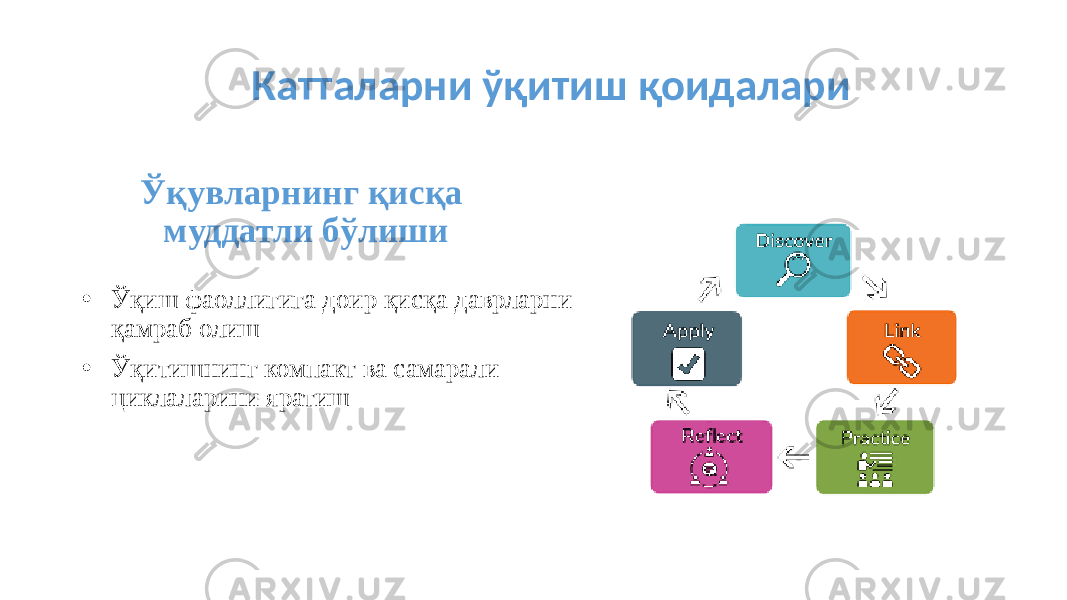 Ўқувларнинг қисқа муддатли бўлиши • Ўқиш фаоллигига доир қисқа даврларни қамраб олиш • Ўқитишнинг компакт ва самарали циклаларини яратиш Катталарни ўқитиш қоидалари 