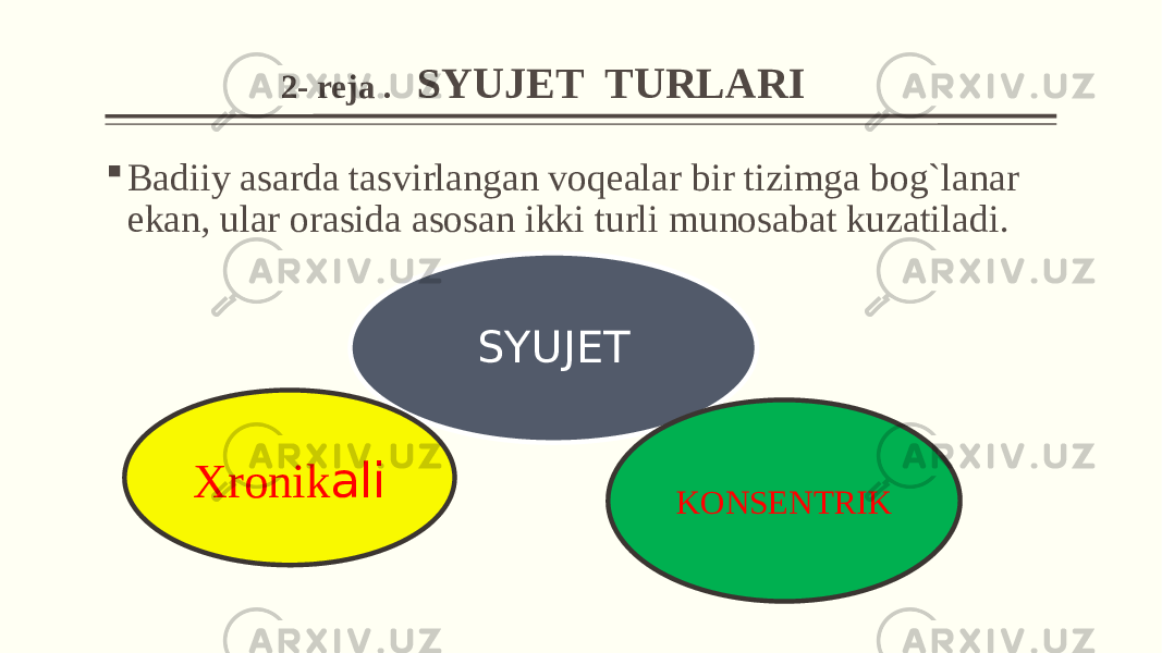  2- reja . SYUJET TURLARI  Badiiy asarda tasvirlangan voqеalar bir tizimga bog`lanar ekan, ular orasida asosan ikki turli munosabat kuzatiladi. SYUJET Xronik ali KONSENTRIK 