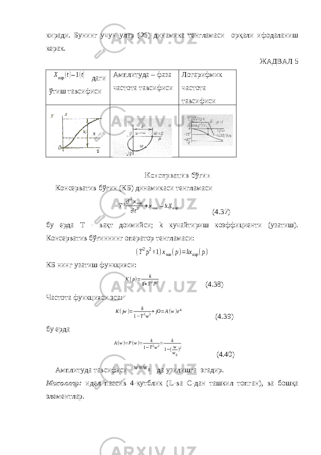 киради. Бунинг учун улар (26) динамика тенгламаси орқали ифодаланиш керак. ЖАДВАЛ 5Xкир (t)=1(t) даги ўтиш тавсифиси Амплитуда – фаза частота тавсифиси Логарифмик частота тавсифиси Консерватив бўғин Консерватив бўғин (КБ) динамикаси тенгламаси T2d2xчик dt 2 +xчик = kX кир (4.37) бу ерда Т - вақт доимийси; k кучайтириш коэффициенти (узатиш). Консерватив бўғиннинг оператор тенгламаси: (T2p2+1)xчик (p)=kx кир (p) КБ нинг узатиш функцияси: K(p)= k 1+T2P2 (4.38) Частота функцияси эса: K(jw )= k 1−T2w2+jO=A(w)eio (4.39) бу ерда A(w)=P(w)= k 1−T2w2= k 1−(w w0)2 (4.40) Амплитуда тавсифиси w=w0 да узилишга эгадир. Мисоллар: идел пассив 4-кутблик ( L -ва C -дан ташкил топган), ва бошқа элементлар. 