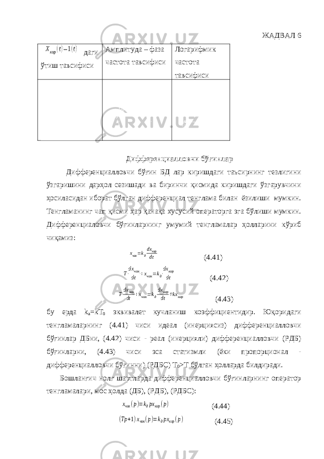 ЖАДВАЛ 6Xкир (t)=1(t) даги ўтиш тавсифиси Амплитуда – фаза частота тавсифиси Логарифмик частота тавсифиси Дифференциалловчи бўғинлар Дифференциалловчи бўғин БД лар киришдаги таъсирнинг тезлигини ўзгаришини дарҳол сезишади ва биринчи қисмида киришдаги ўзгарувчини ҳосиласидан иборат бўлган дифференциал тенглама билан ёзилиши мумкин . Тенгламанинг чап қисми ҳар қанақа хусусий операторга эга бўлиши мумкин . Дифференциаловчи бўғинларнинг умумий тенгламалар ҳолларини кўриб чиқамиз : xчик=kд dxкир dt (4.41) Tdx чик dt +xчик =kд dx кир dt (4.42) Tdxчик dt +xчик =kд dxкир dt +kxкир (4.43) бу ерда k а =kT 0 эквивалет кучланиш коэффициентидир . Юқоридаги тенгламаларнинг (4.41) чиси идеал ( инерциясиз ) дифференциалловчи бўғинлар ДБни , (4.42) чиси - реал ( инерцияли ) дифференциалловчи ( РДБ ) бўғинларни , (4.43) чиси эса статизмли ( ёки пропорционал - дифференциалловчи бўғинни ) ( РДБС ) T 0 >T бўлган ҳолларда билдиради . Бошланғич нолғ шартларда дифференциалловчи бўғинларнинг оператор тенгламалари , мос ҳолда ( ДБ ), ( РДБ ), ( РДБС ): xчик (p)=kдpx кир (p) (4.44) (Tp +1)xчик (p)=kдpx кир (p) (4.45) 