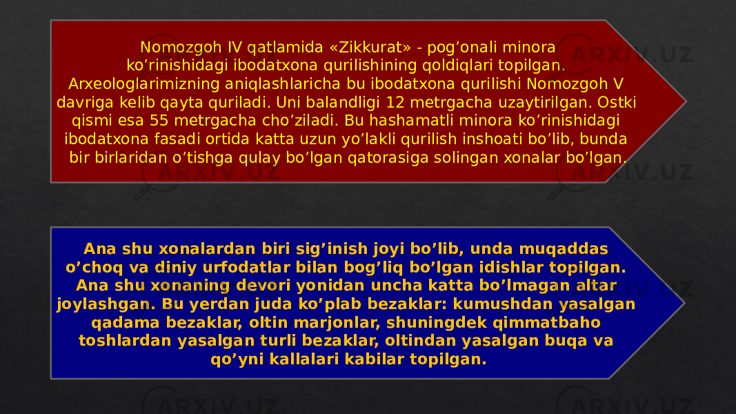 Nomozgoh IV qatlamida «Zikkurat» - pogʼonali minora koʼrinishidagi ibodatxona qurilishining qoldiqlari topilgan. Arxeologlarimizning aniqlashlaricha bu ibodatxona qurilishi Nomozgoh V davriga kelib qayta quriladi. Uni balandligi 12 metrgacha uzaytirilgan. Ostki qismi esa 55 metrgacha choʼziladi. Bu hashamatli minora koʼrinishidagi ibodatxona fasadi ortida katta uzun yoʼlakli qurilish inshoati boʼlib, bunda bir birlaridan oʼtishga qulay boʼlgan qatorasiga solingan xonalar boʼlgan. Ana shu xonalardan biri sigʼinish joyi boʼlib, unda muqaddas oʼchoq va diniy urfodatlar bilan bogʼliq boʼlgan idishlar topilgan. Ana shu xonaning devori yonidan uncha katta boʼlmagan altar joylashgan. Bu yerdan juda koʼplab bezaklar: kumushdan yasalgan qadama bezaklar, oltin marjonlar, shuningdek qimmatbaho toshlardan yasalgan turli bezaklar, oltindan yasalgan buqa va qoʼyni kallalari kabilar topilgan. 