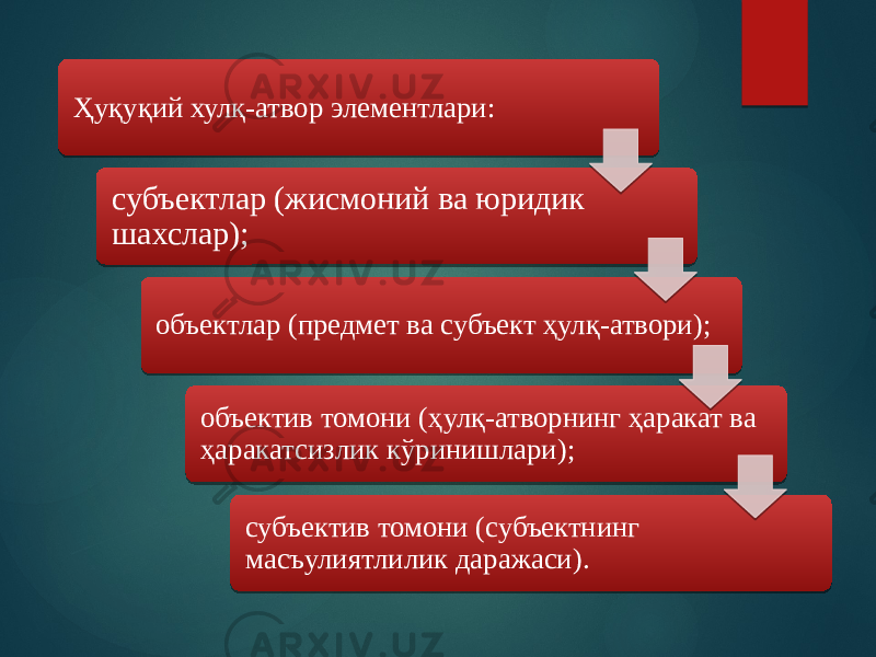 Ҳуқуқий хулқ-атвор элементлари: субъектлар (жисмоний ва юридик шахслар); объектлар (предмет ва субъект ҳулқ-атвори); объектив томони (ҳулқ-атворнинг ҳаракат ва ҳаракатсизлик кўринишлари); субъектив томони (субъектнинг масъулиятлилик даражаси). 2C 15 18 0E16 0E16 280C 15 14 